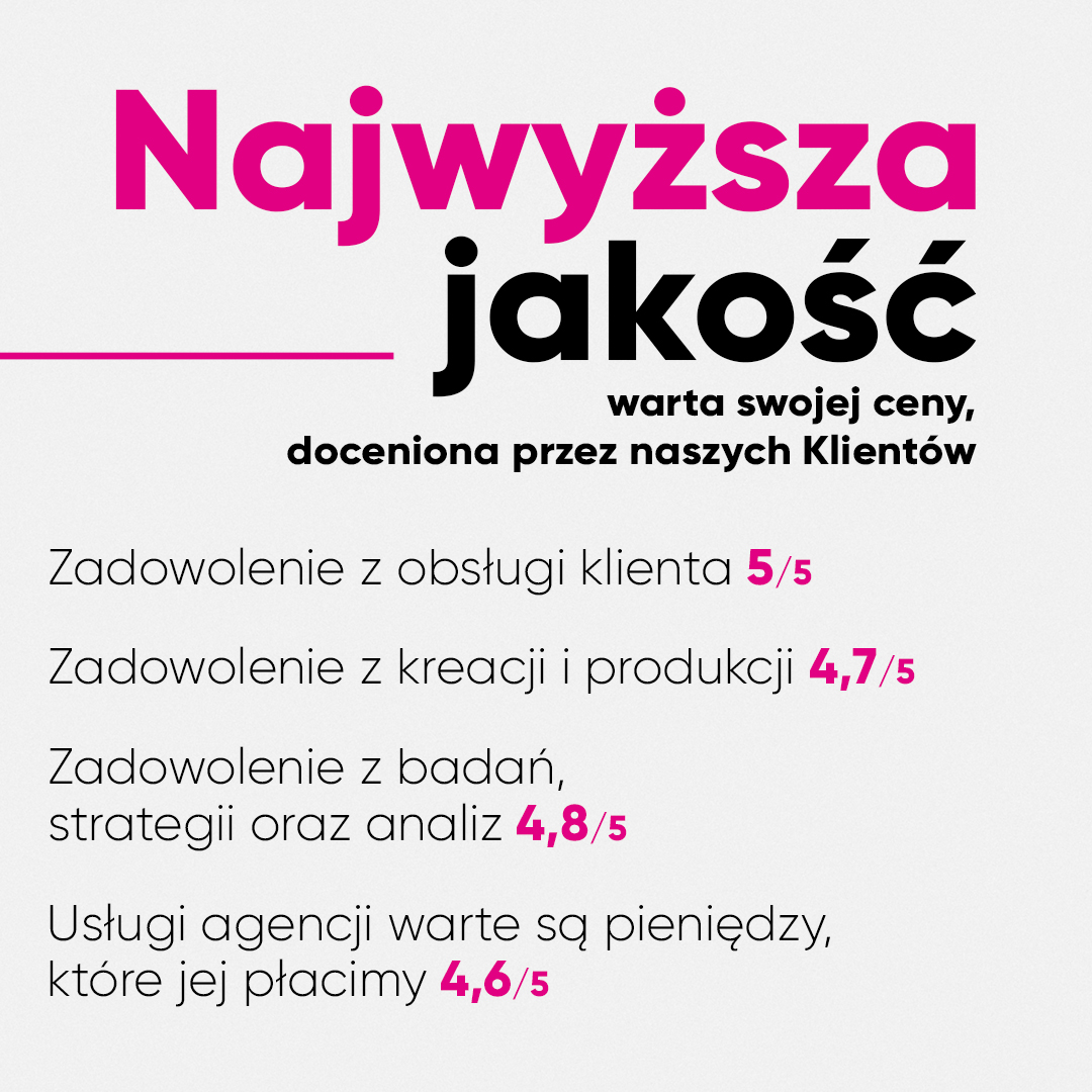 Co mówią o nas Klienci?