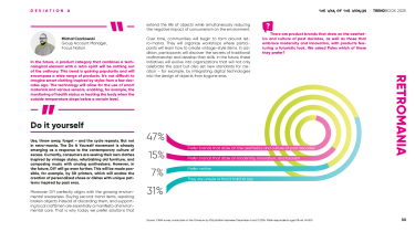 Trendbook 2025 "Wojna światów"